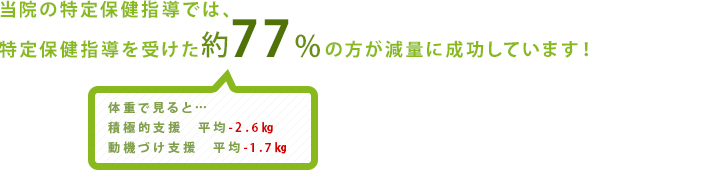 特定保健指導の効果