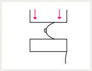 マンモグラフィ検査の図